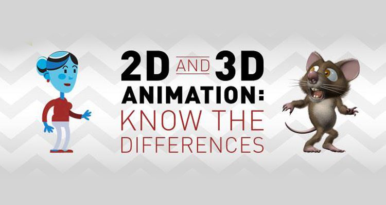 Difference between 2D and 3D Animation in Multimed