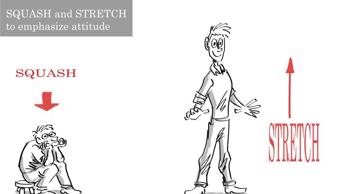 5 Basic principles of animation | Prayan Animation