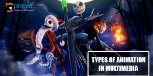 Types of Animation in Multimedia
