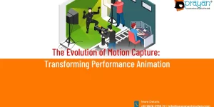 Evolution of Motion Capture MoCap